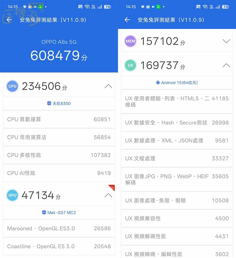OPPO A6s 5G 效能測試 - 安兔兔 V11