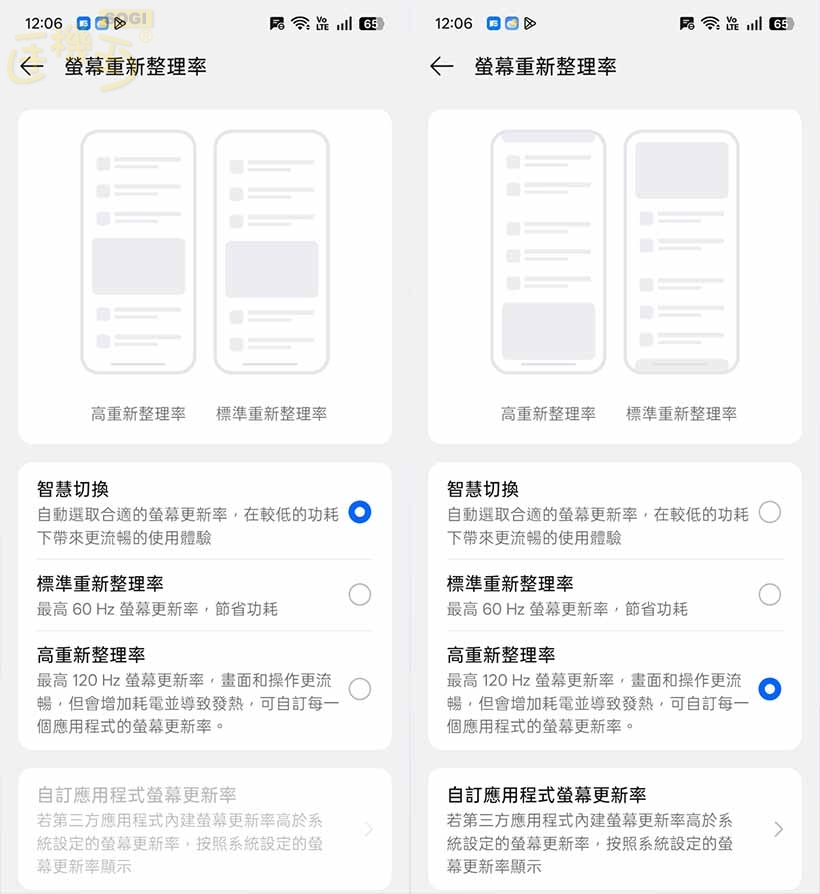 OPPO A6s 5G 特色功能 - 更新率