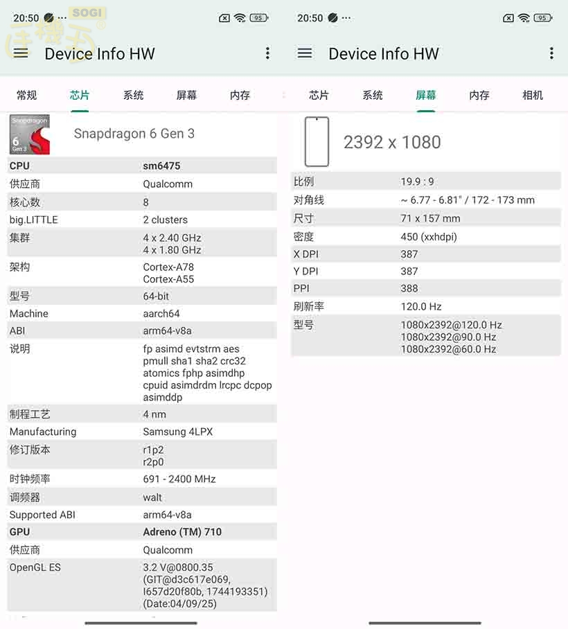 紅米 Note 15 5G 效能跑分 - CPU / GPU