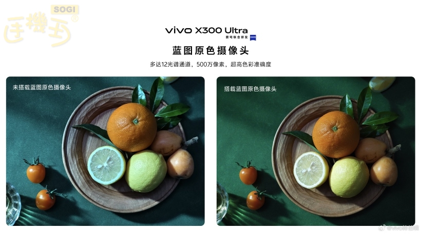 藍圖原色鏡頭成像