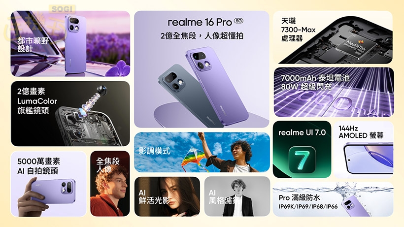 realme 16、16 Pro 特色及規格 - realme 16 Pro