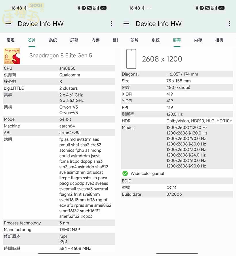 Xiaomi 17 Ultra 效能測試 - CPU/ GPU