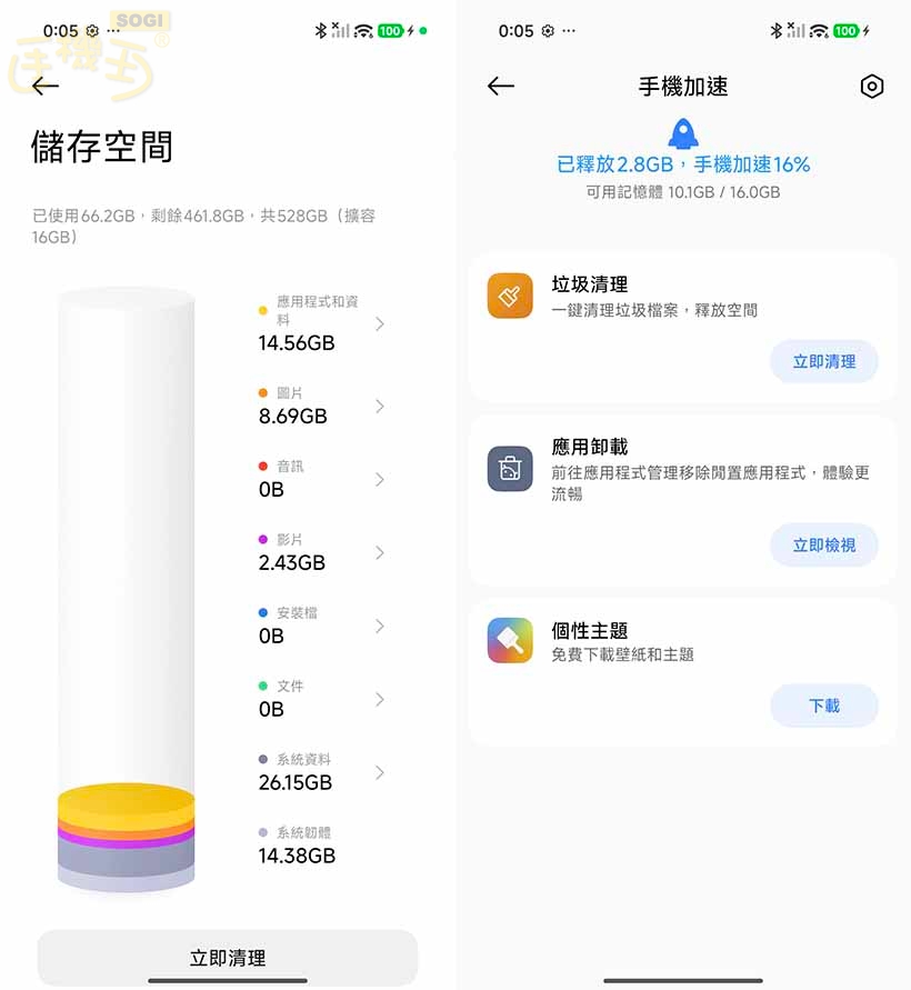 Xiaomi 17 Ultra 效能測試 - ROM / RAM