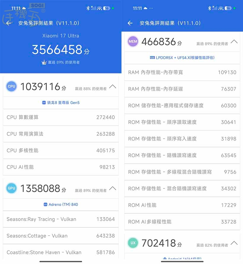 Xiaomi 17 Ultra 效能測試 - 安兔兔 V11