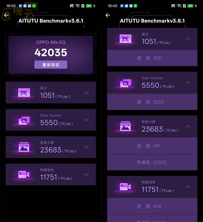 OPPO A6x 5G 效能跑分 - AITUTU