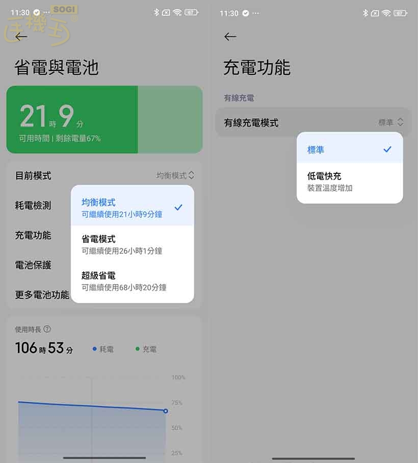 紅米 Note 15 特色功能 - 電源管理
