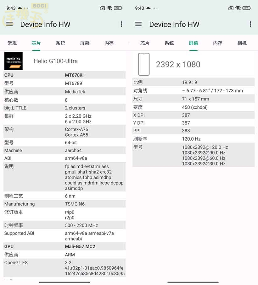 紅米 Note 15 效能跑分 - CPU / GPU