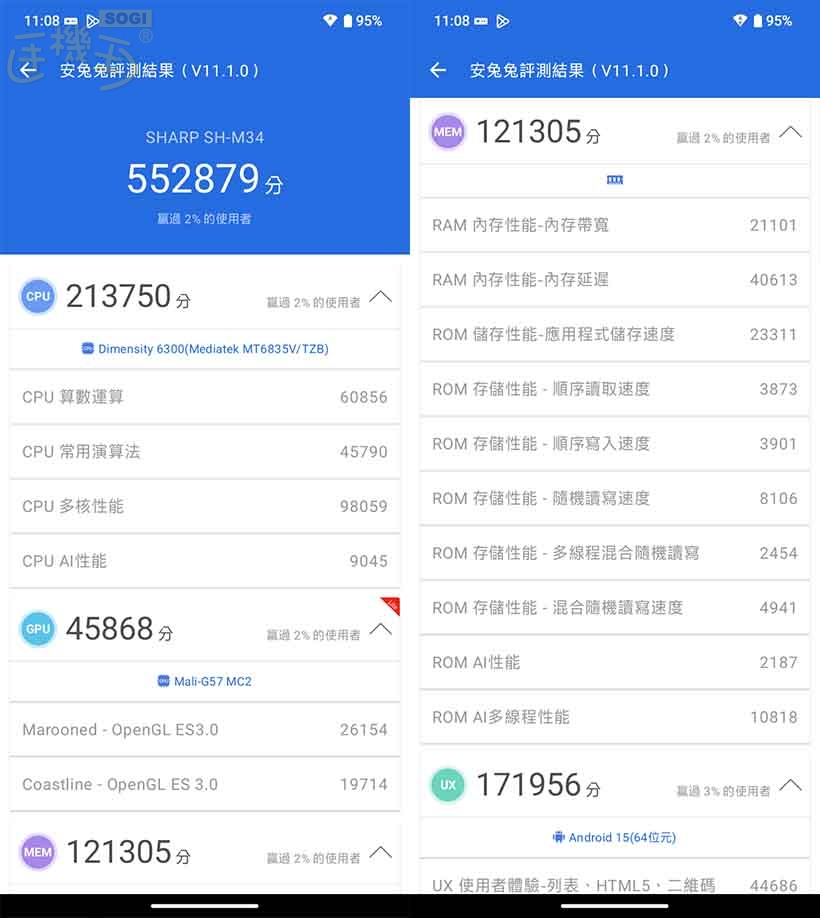 SHARP AQUOS wish5s 效能跑分 - 安兔兔 V11