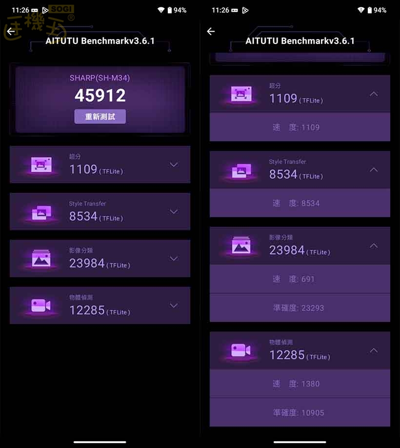 SHARP AQUOS wish5s 效能跑分 - AITUTU