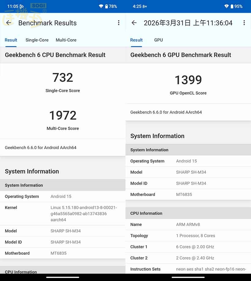 SHARP AQUOS wish5s 效能跑分 - GeekBench 6
