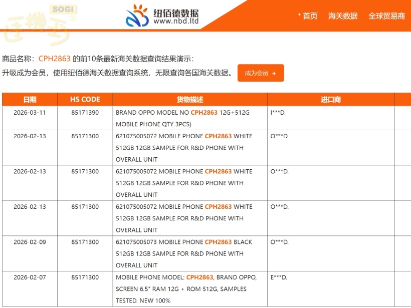 OPPO Reno16 系列通過認證 - Reno16 Pro報關資料