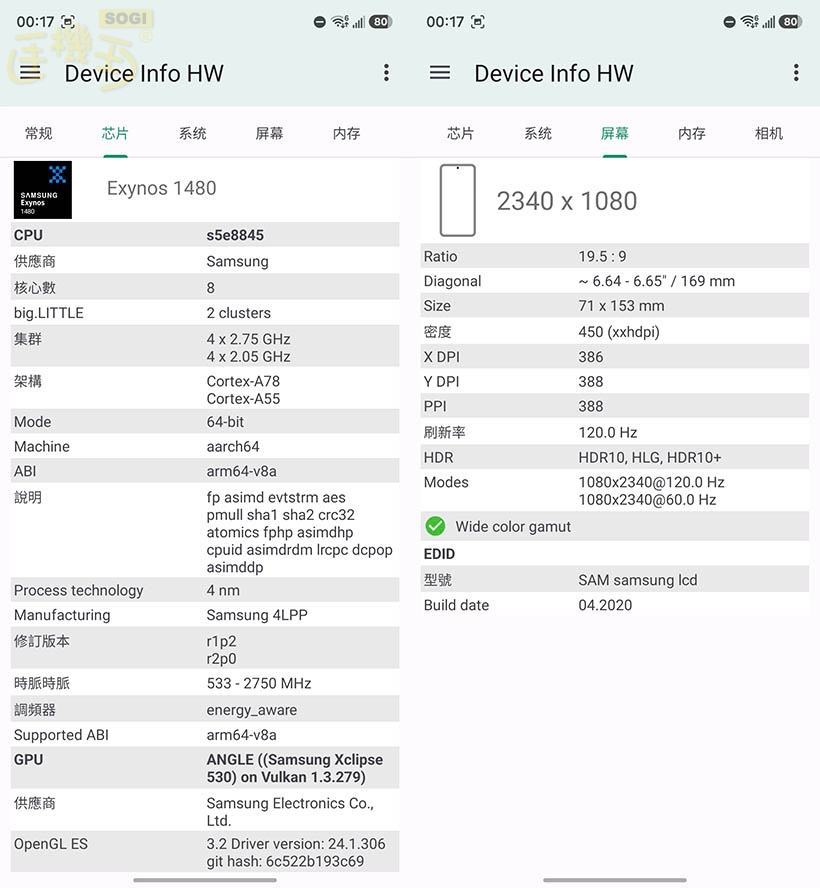 三星 Galaxy A37 5G 效能跑分 - 處理器/螢幕