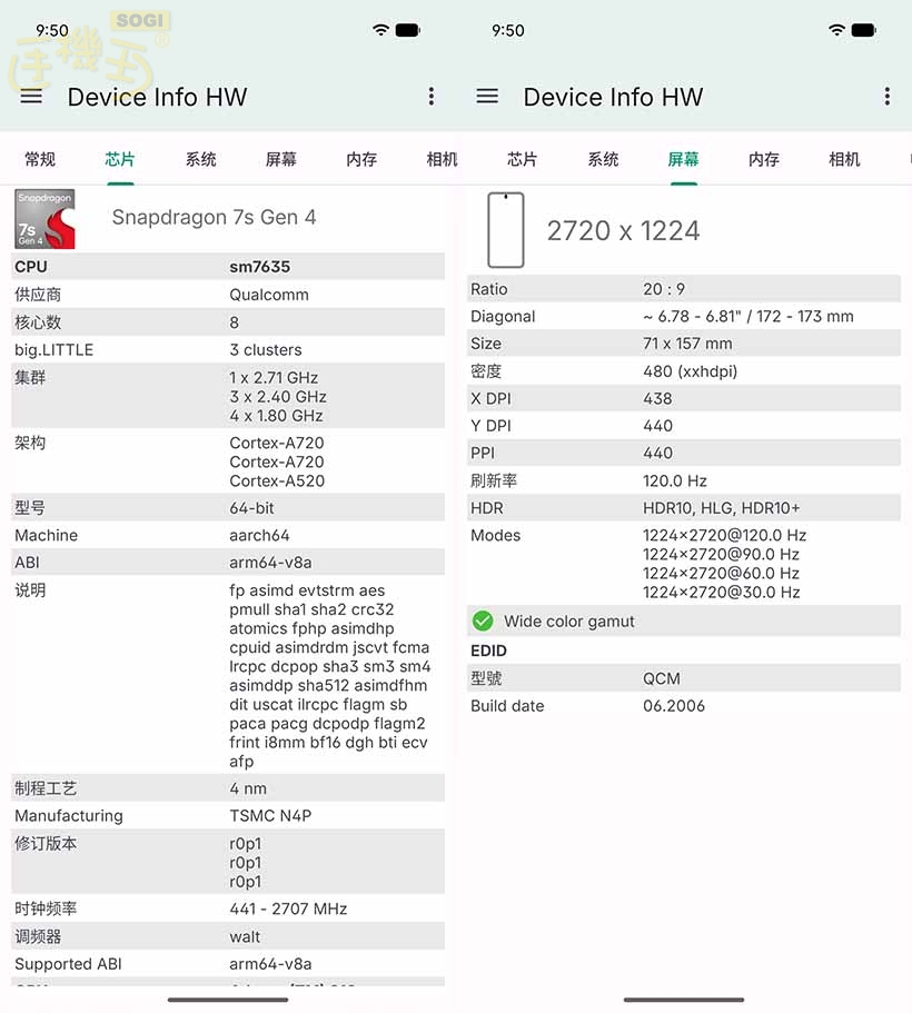 Nothing Phone (4a) 系列效能跑分 - CPU / GPU