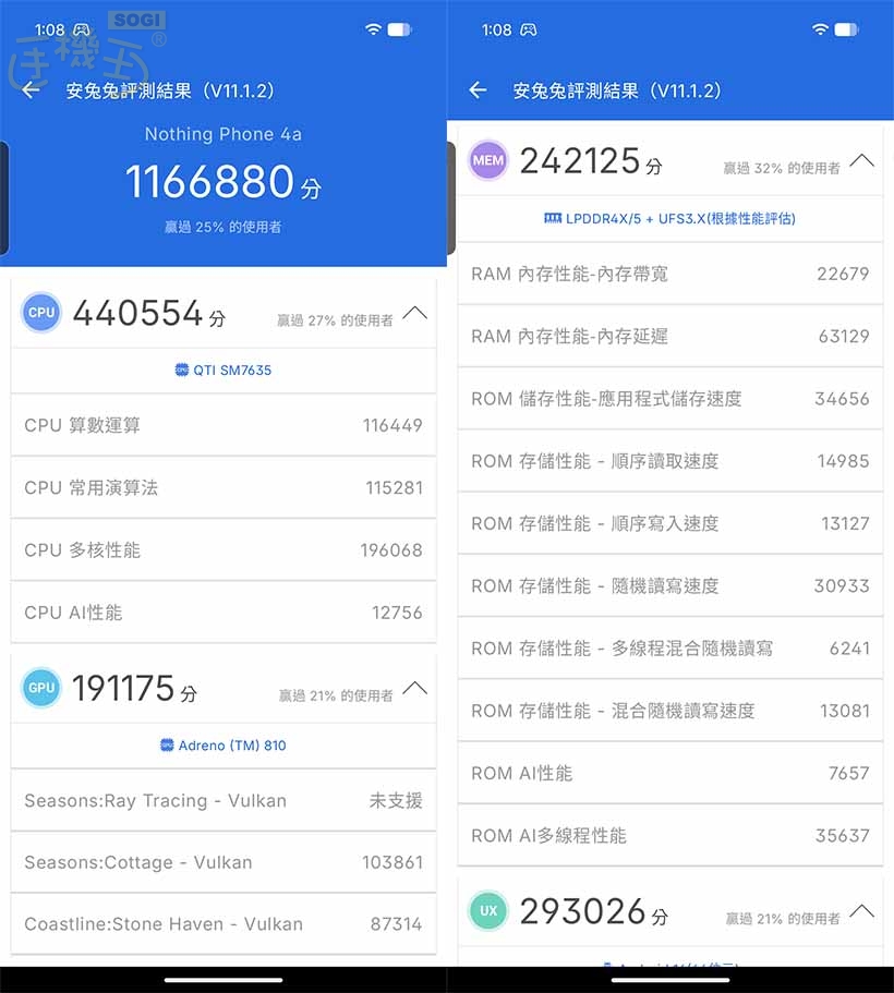 Nothing Phone (4a) 系列效能跑分 - Nothing Phone (4a)