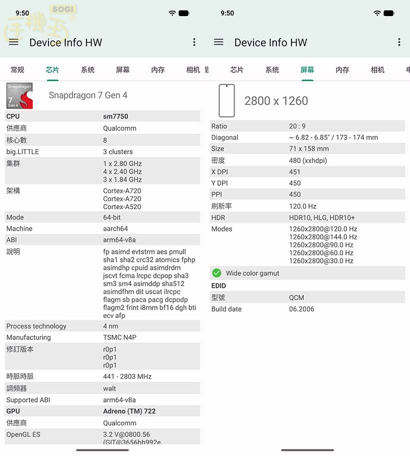 Nothing Phone (4a) 系列效能跑分 - CPU / GPU