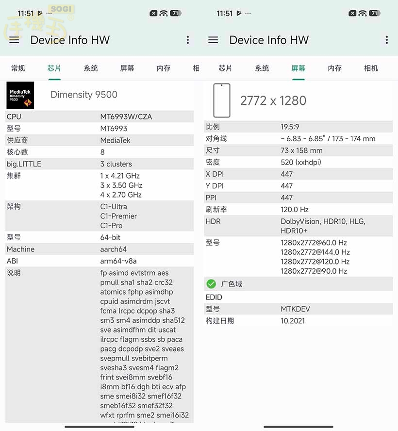 Xiaomi 17T Pro 效能跑分 - CPU / GPU