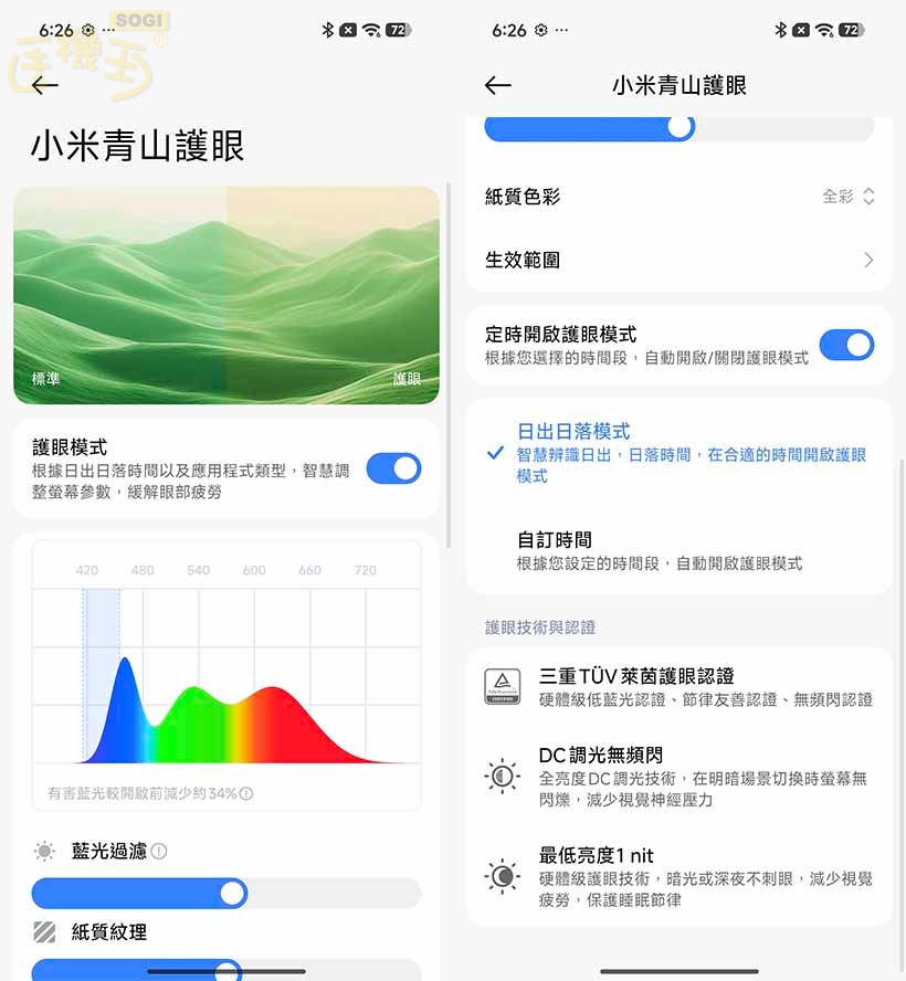 Xiaomi 17T Pro 特色功能 - 青山護眼