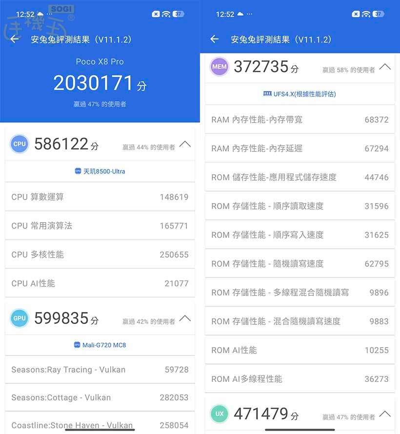 POCO X8 Pro 系列效能測試 - X8 Pro