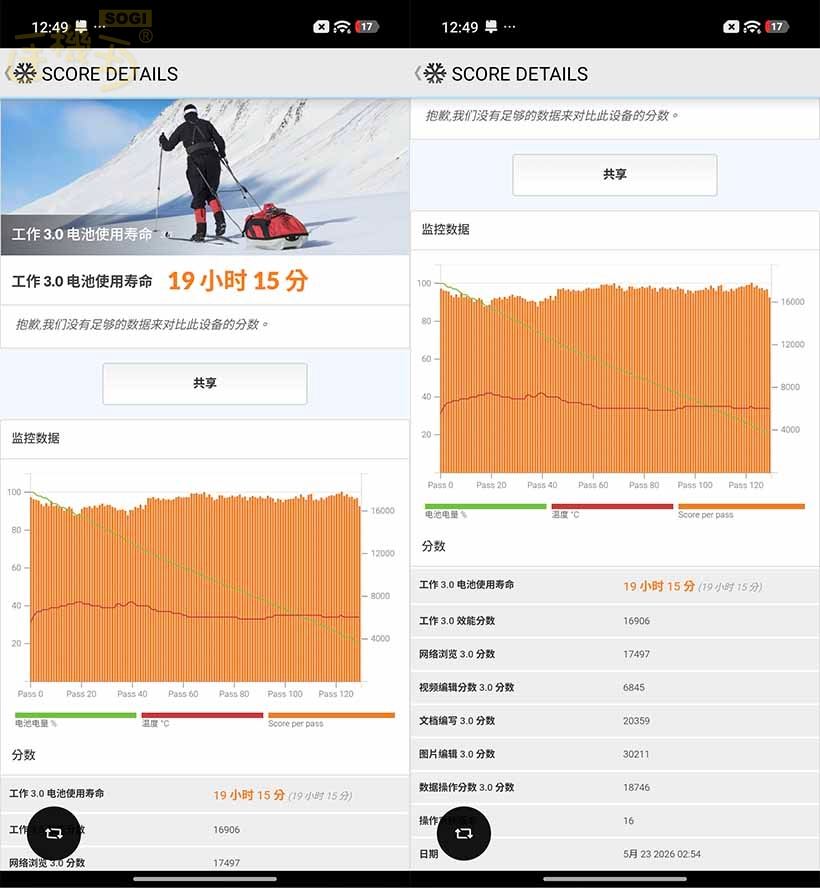 POCO X8 Pro 系列效能測試 - X8 Pro Max