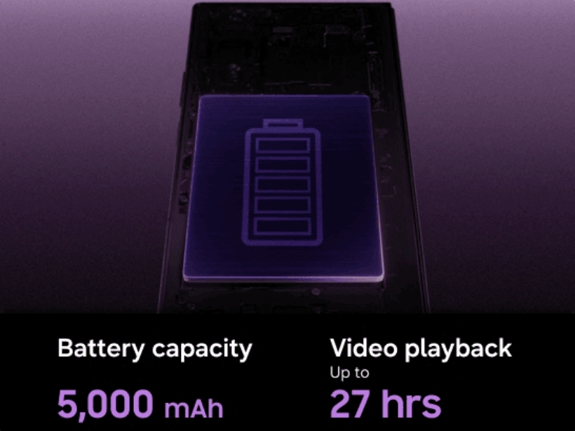 SAMSUNG Galaxy Z Fold8 Ultra 新品特色 - 三星 Z Fold8 Ultra 電量