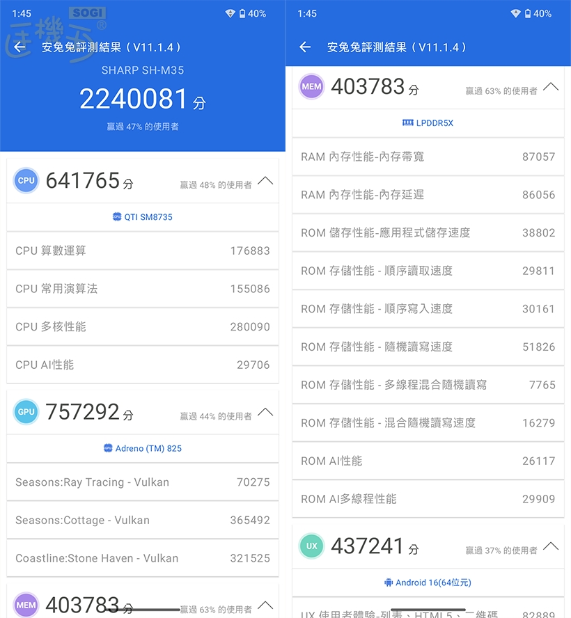 效能跑分：Snapdragon 8s Gen 4 與 5,100mAh 大電量表現 - 安兔兔 V11