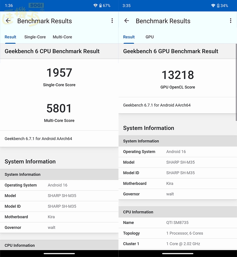 效能跑分：Snapdragon 8s Gen 4 與 5,100mAh 大電量表現 - GeekBench 6
