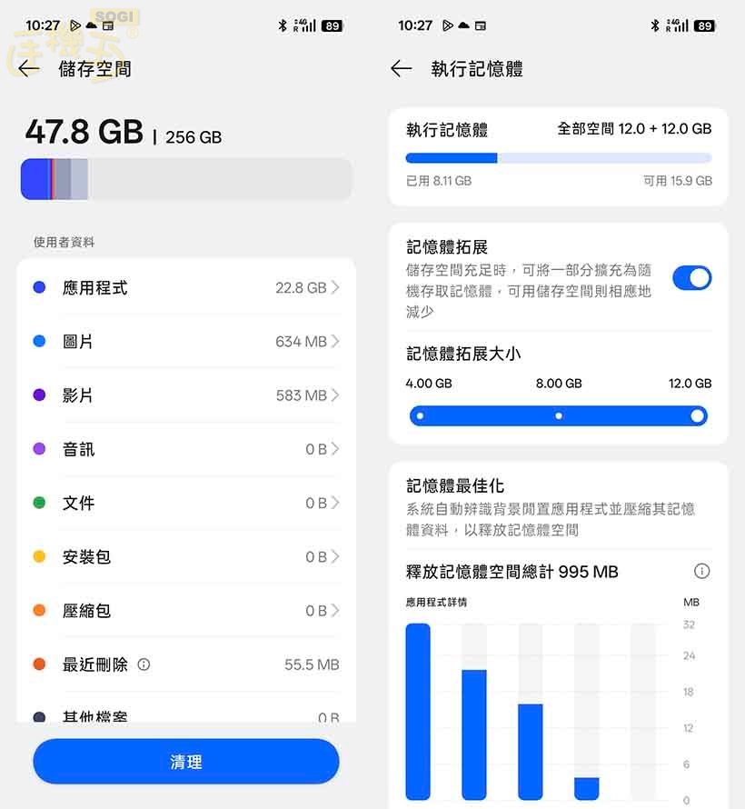 效能跑分:中階處理器與大電量測試 - ROM / RAM