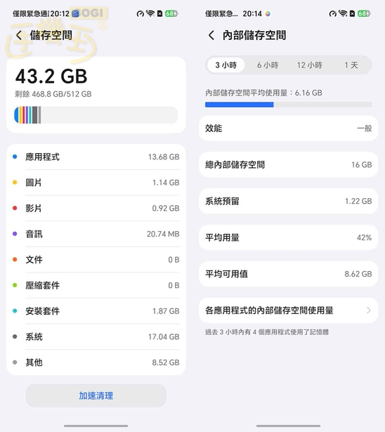 效能跑分：旗艦處理器與大電量測試 - ROM / RAM